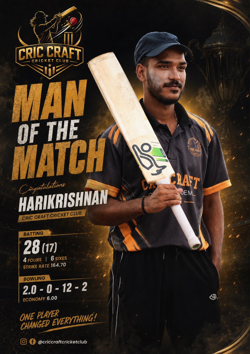 Harikrishnan Cric Craft player achievement poster